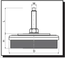 Adjustable machine foot mount technical drawing